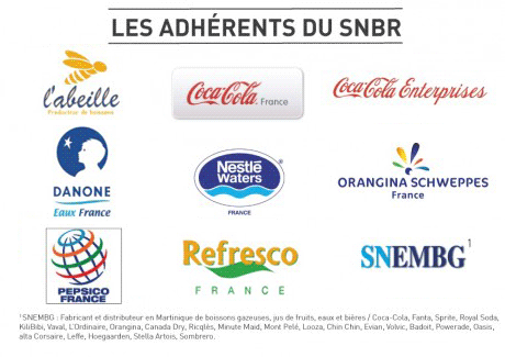 boissons rafraîchissante SNBR Syndicat National des Boissons Rafraichissantes