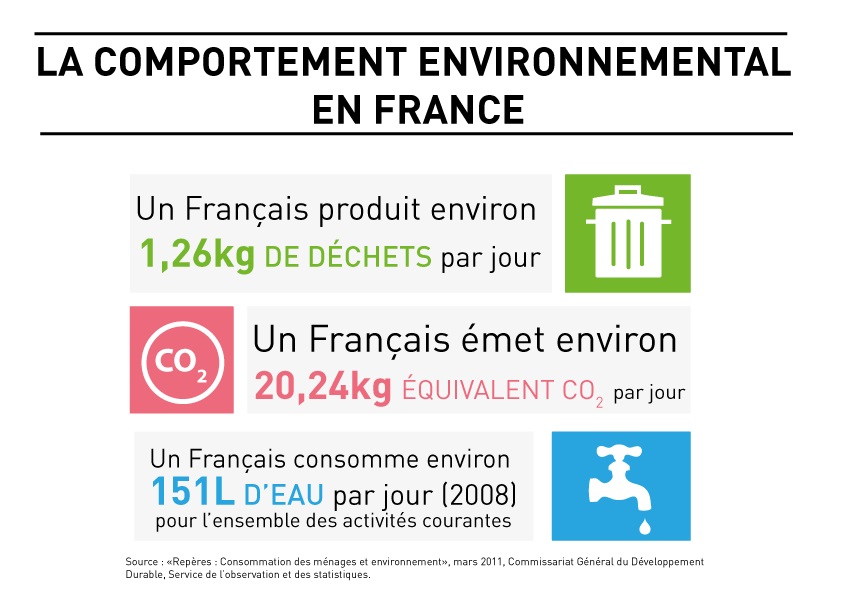 boissons rafraîchissante SNBR Syndicat National des Boissons Rafraichissantes